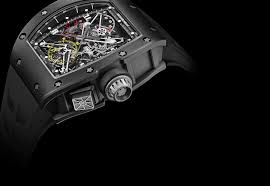 Richard Mille Replica